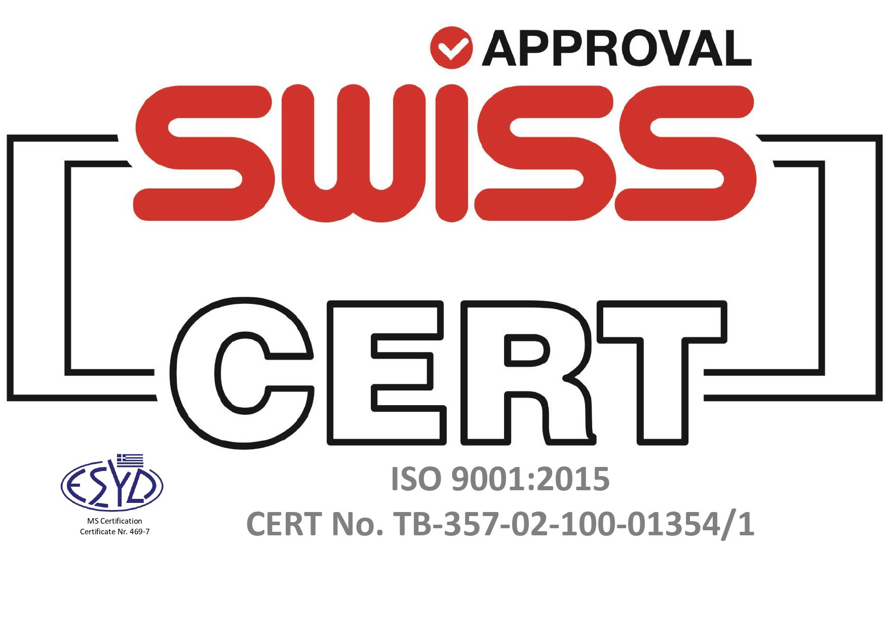 ISO 9001:2015